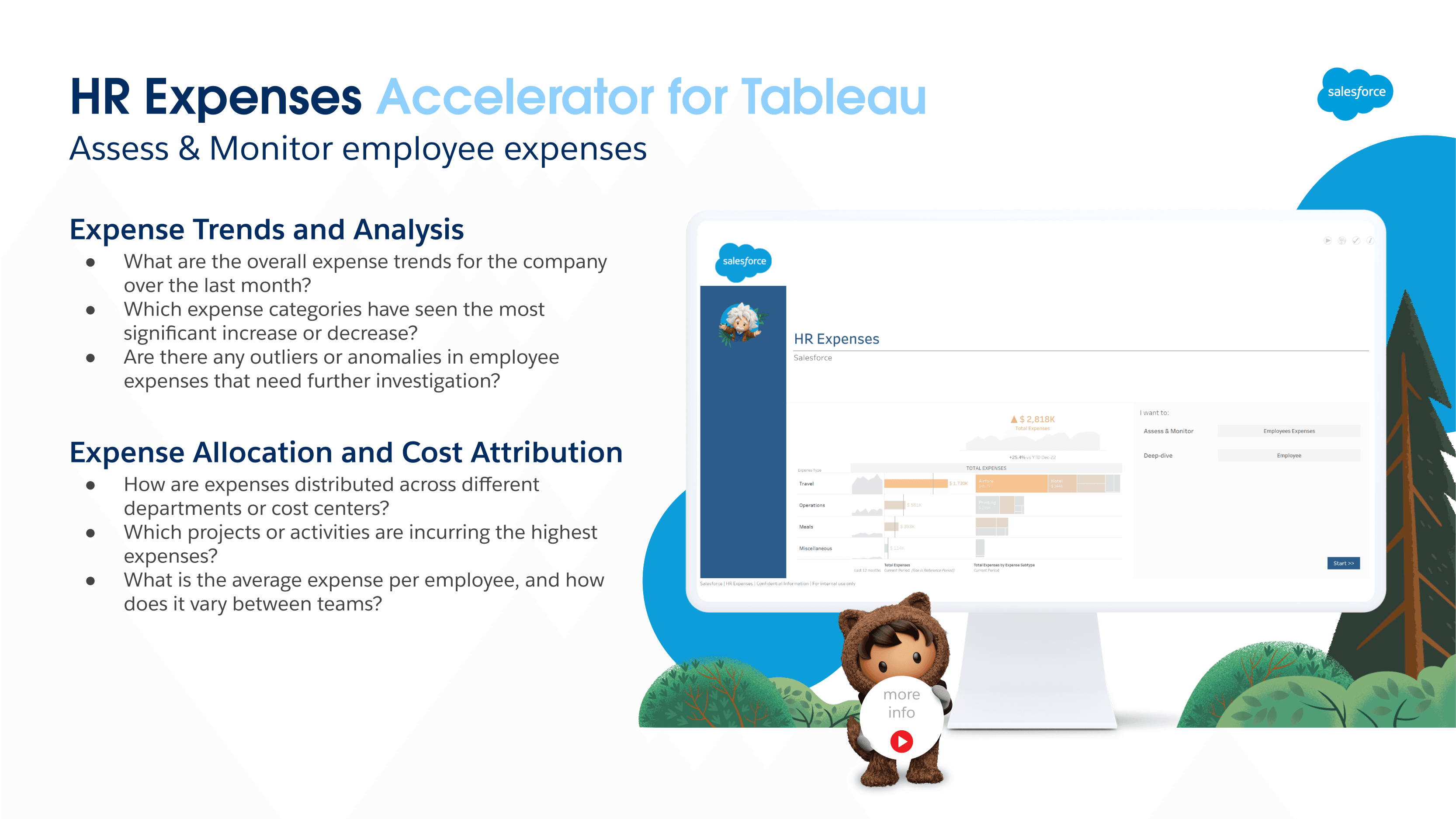 HR EXPENSES screenshot 1