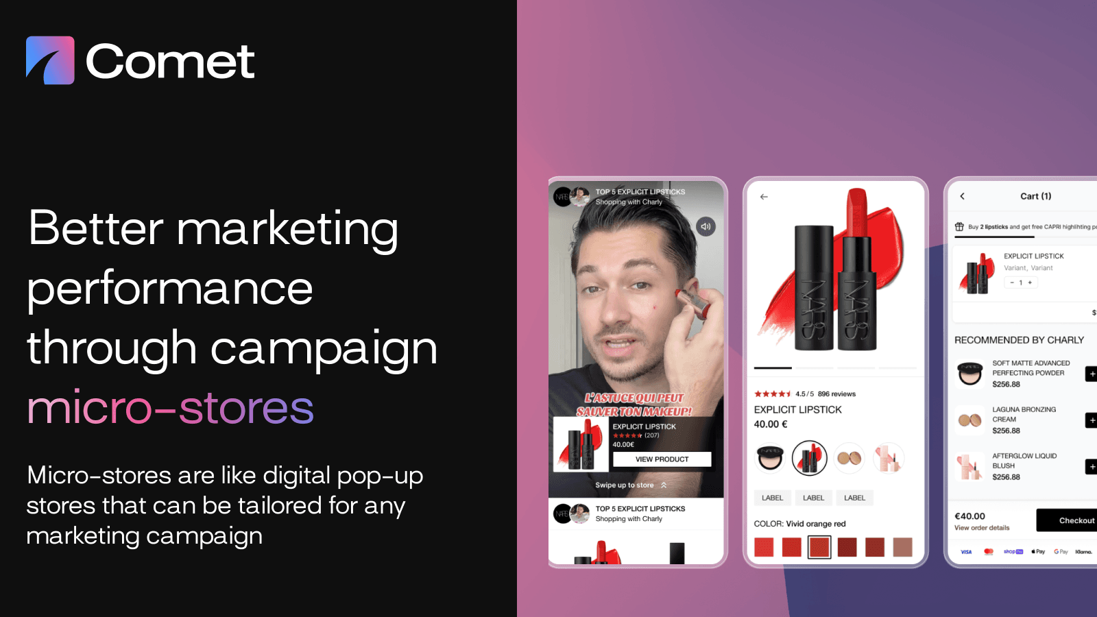 Better marketing performance with micro-stores