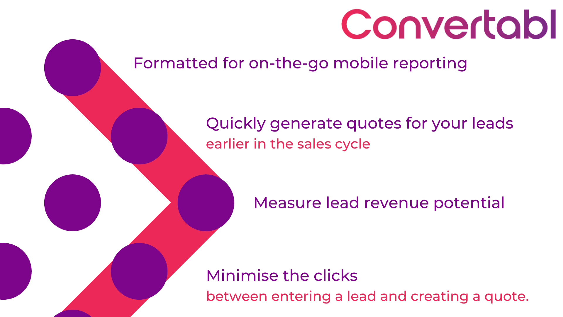 Convertabl Key Functionality