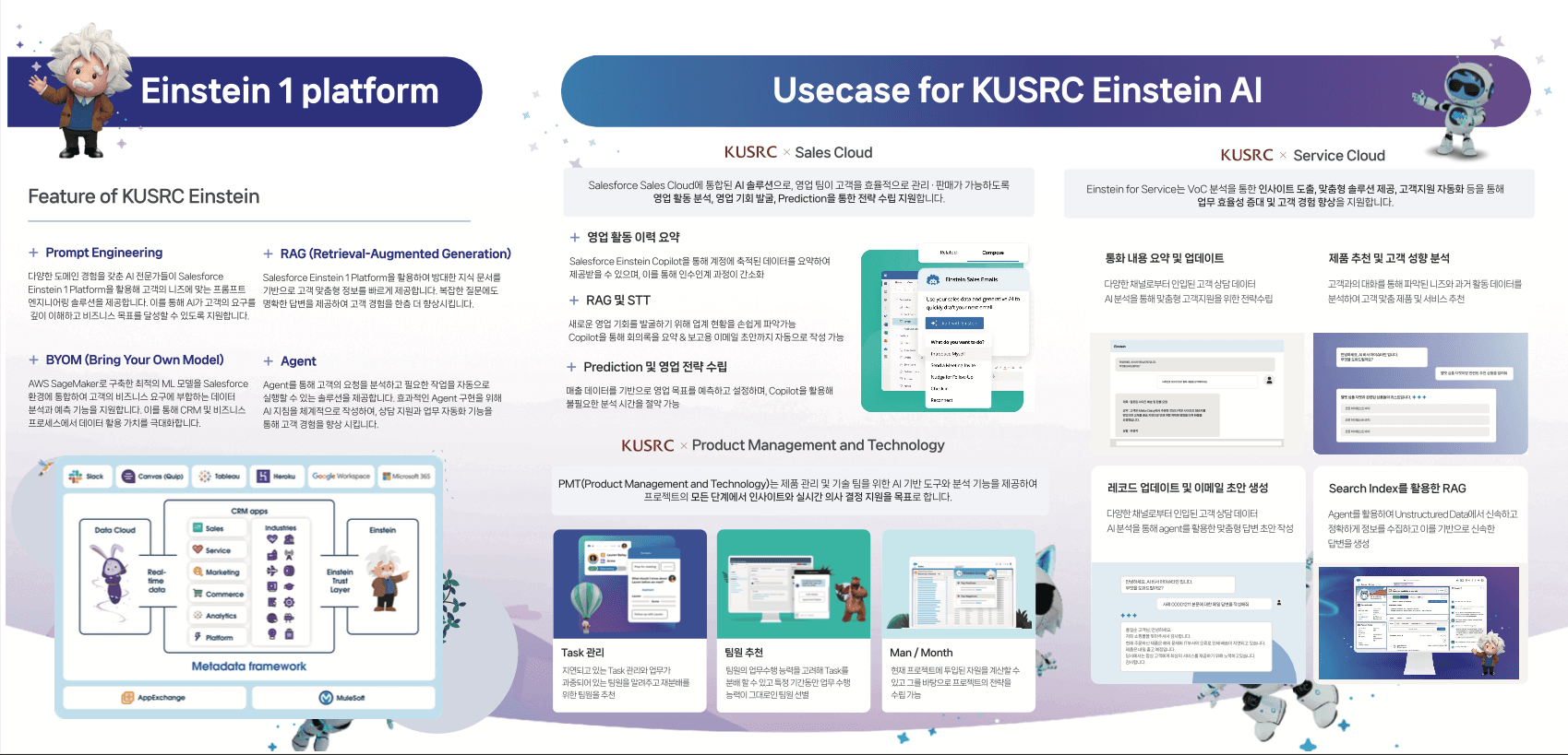 KU Software Research Center image 1