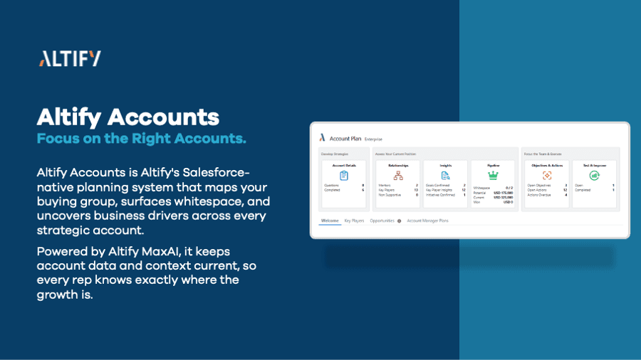 The Salesforce-native account planning system for strategic account growth, powered by Altify MaxAI.