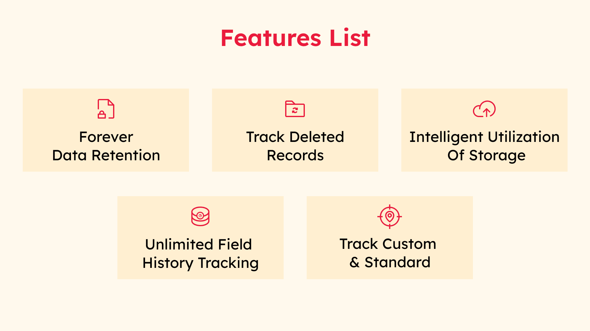 Capabilities of BeanTrail