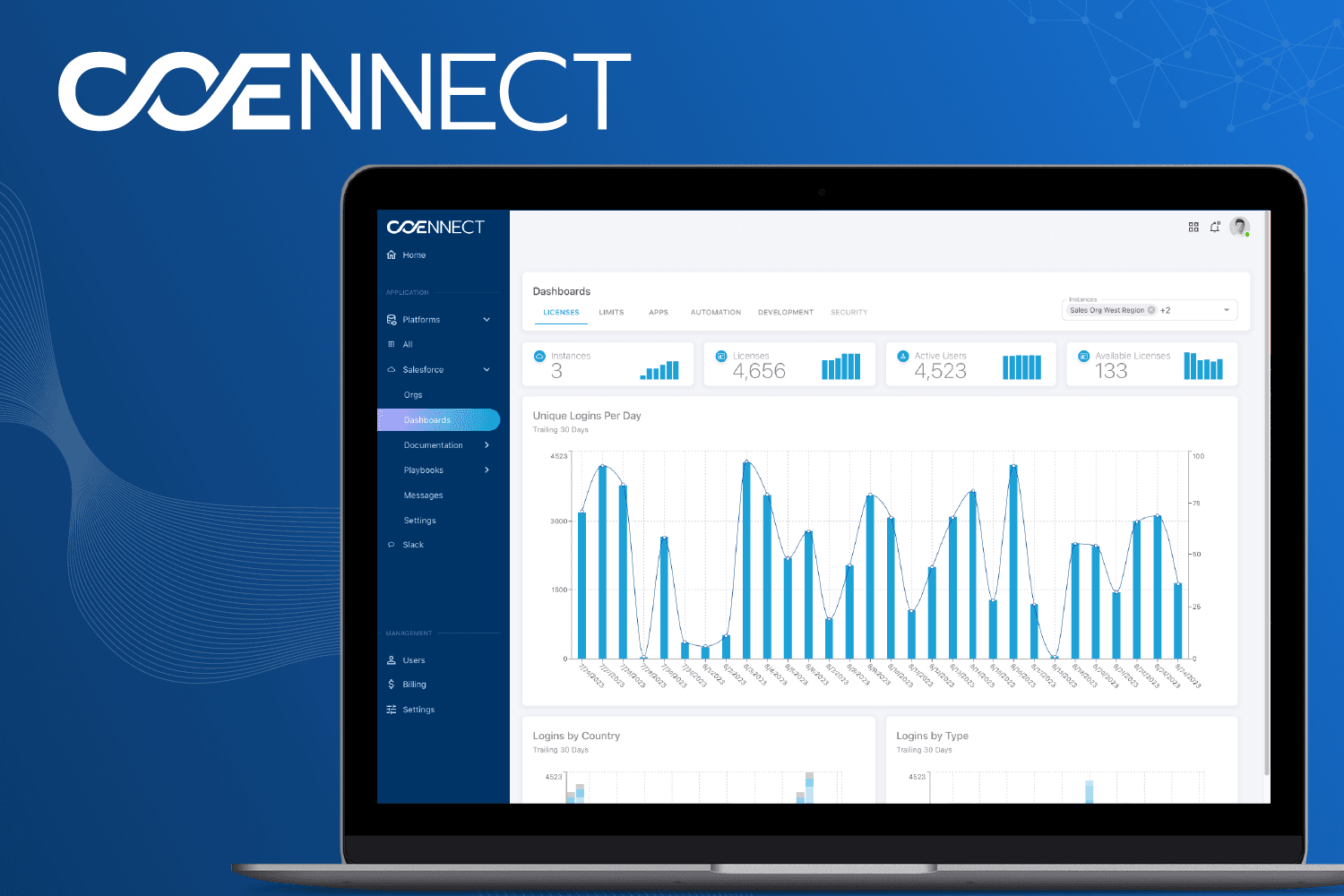 Salesforce Multi-Org Intelligence