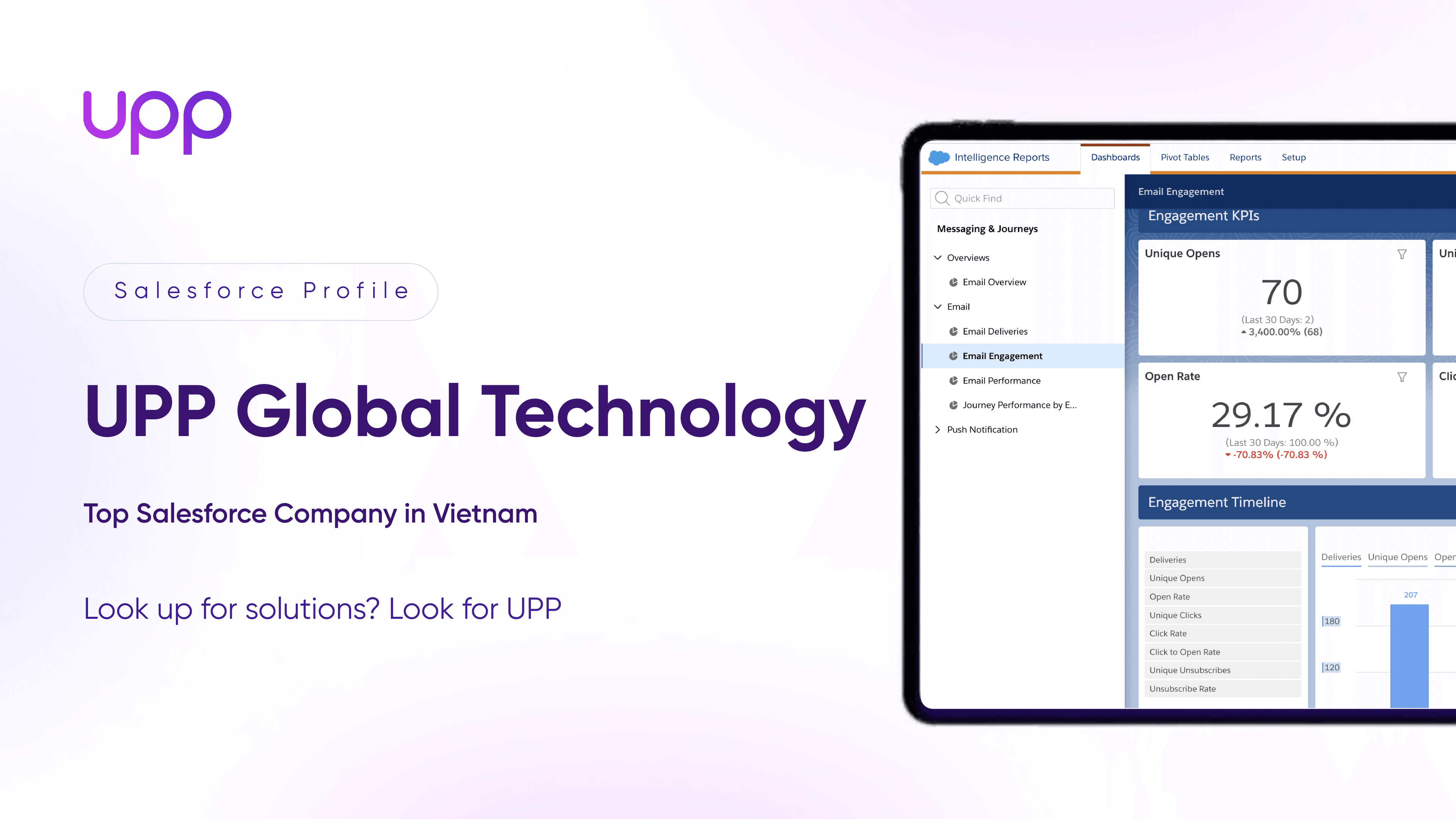 UPP Global Technology JSC image 1