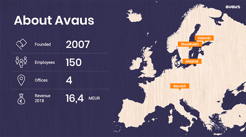 Avaus Marketing Innovations image 1