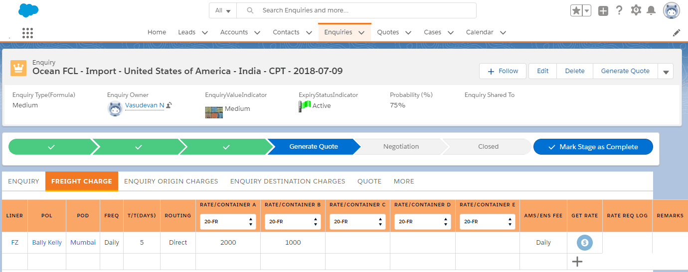 Bestir Software Services Private Limited image 1