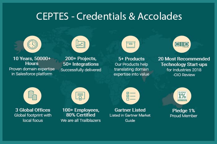 CEPTES Software image 1