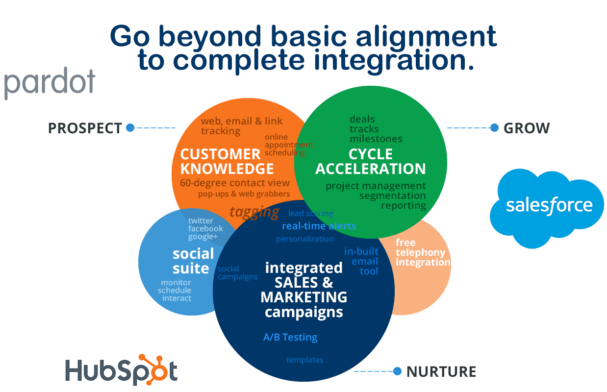 CETDIGIT image 1
