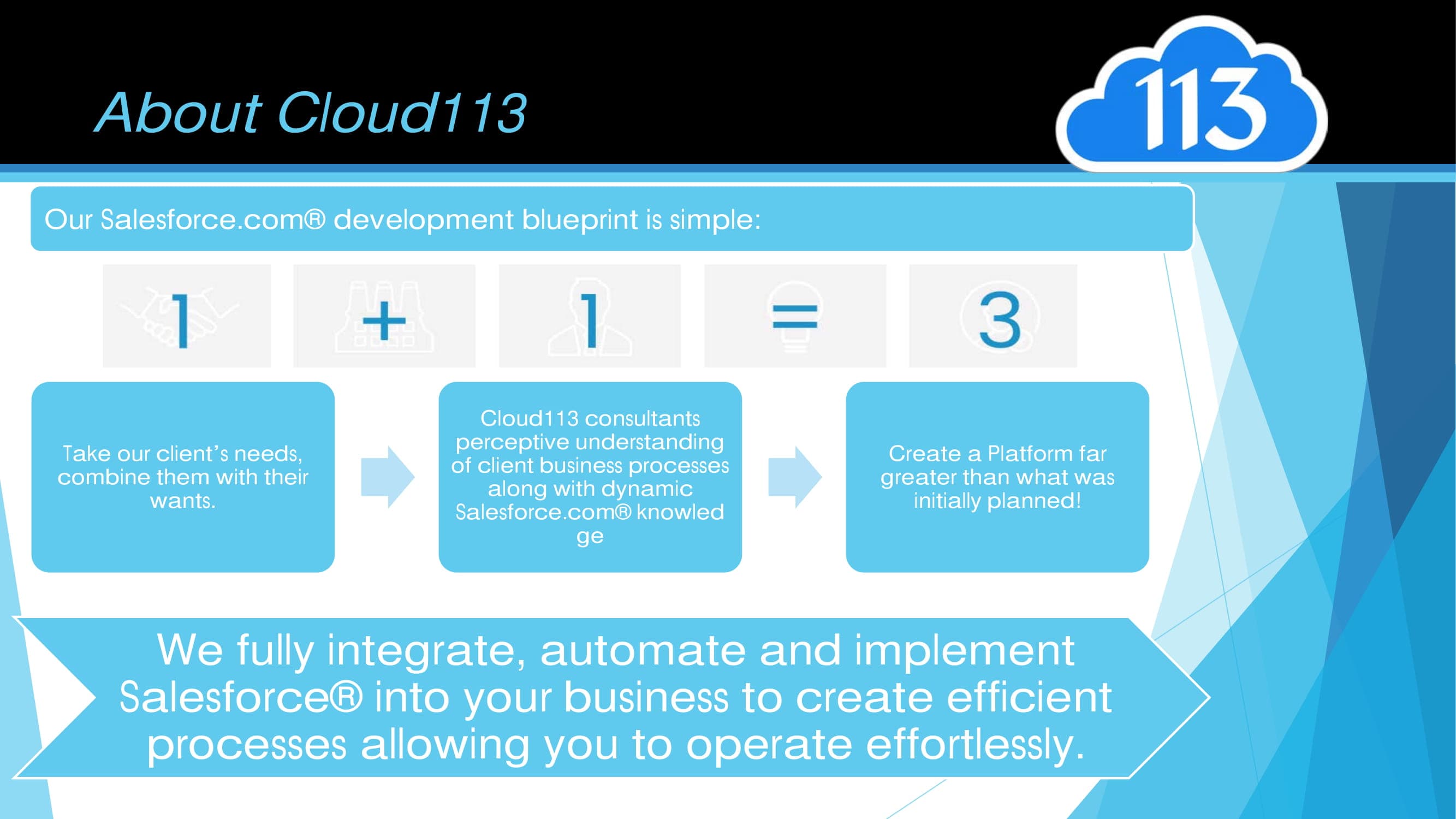Cloud113 image 1