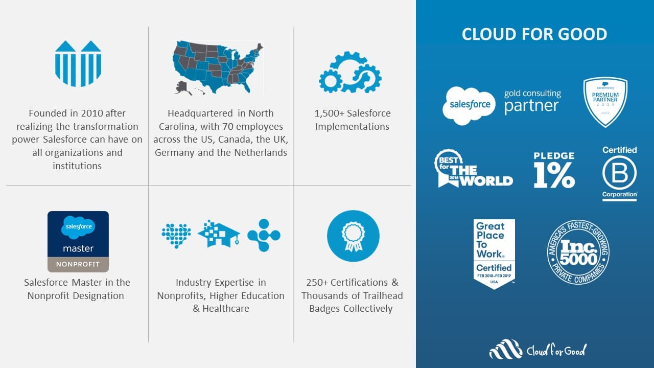 Cloud for Good image 1