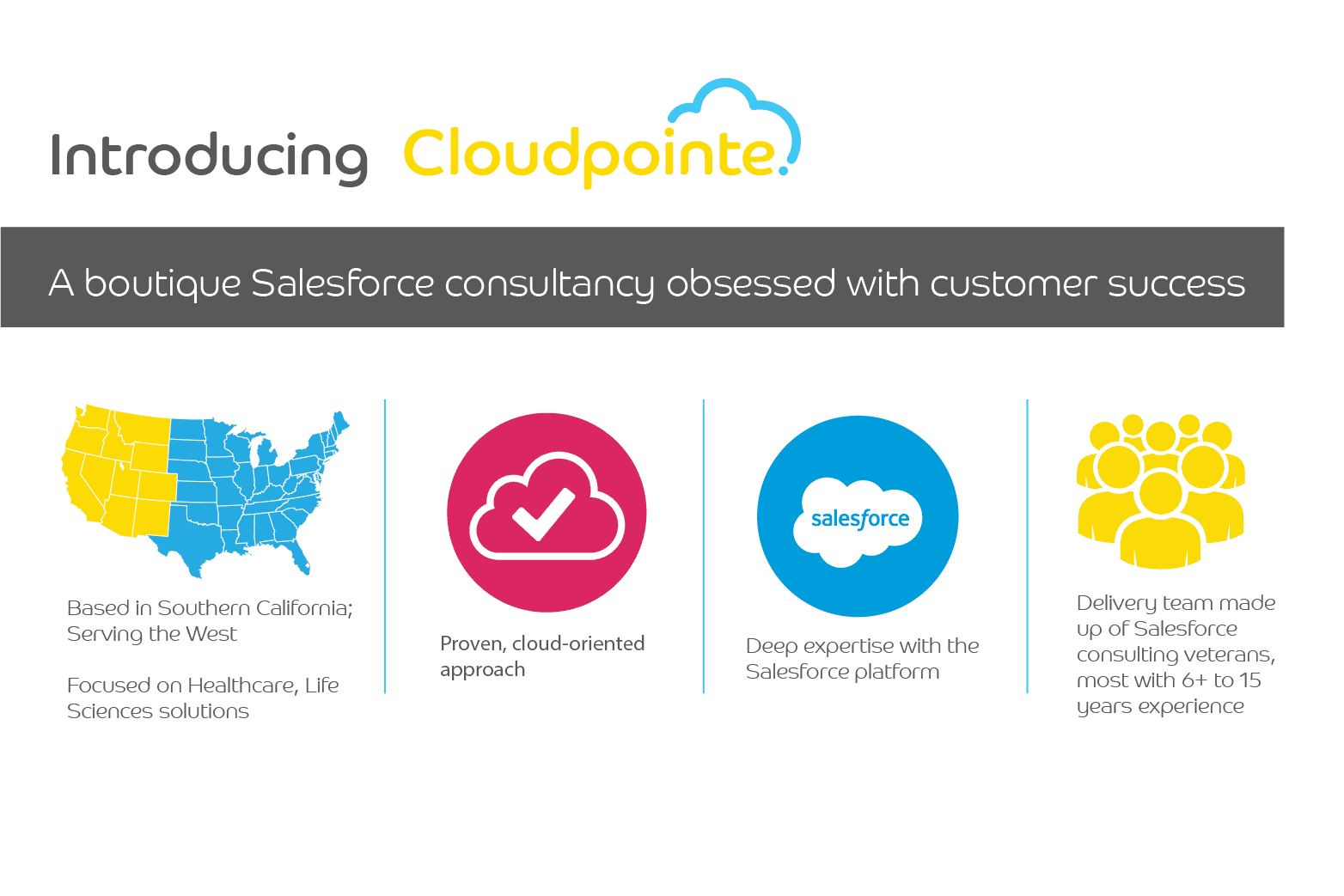 Cloudpointe image 1