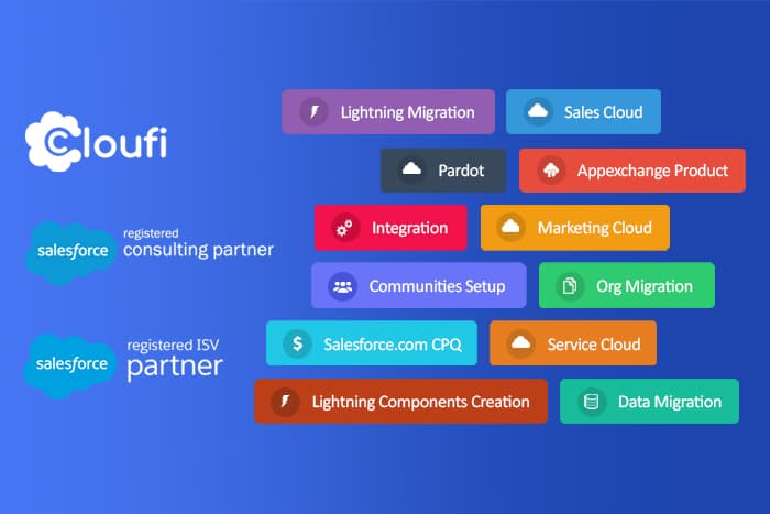 Cloufi image 1