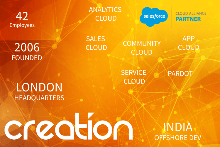 Creation Technology image 1
