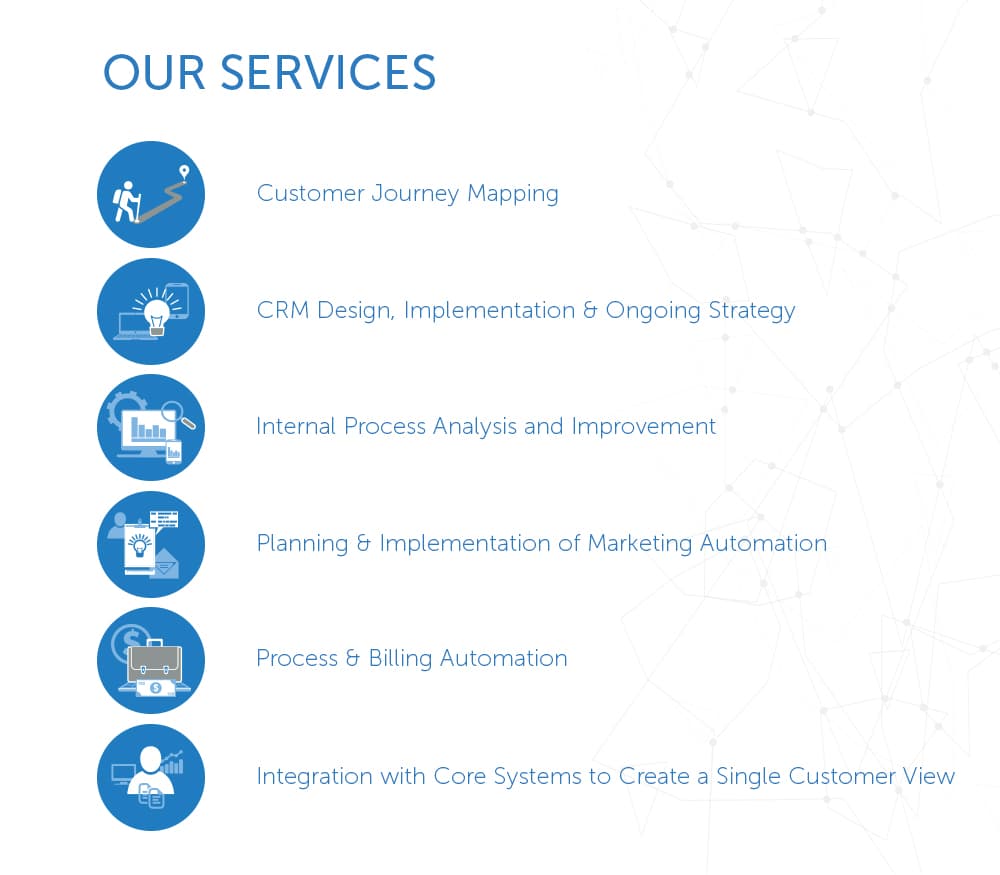 CRM Online Australia Pty. Ltd. image 1