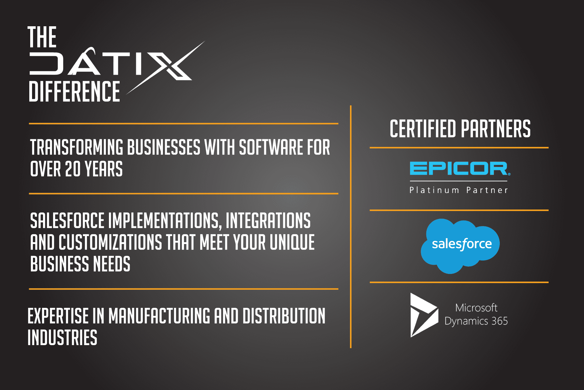 Datix image 1