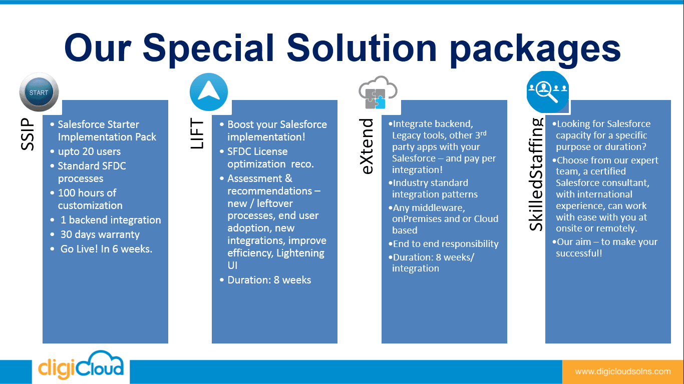 Uneecops Business Solutions Pvt. Ltd. image 1