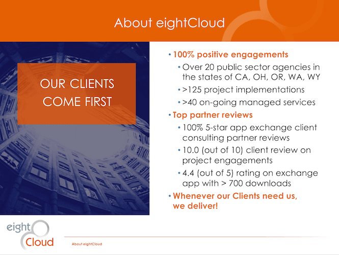 EightCloud image 1