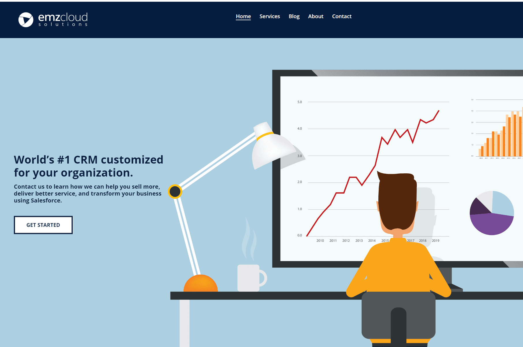 EMZ Cloud Solutions image 1