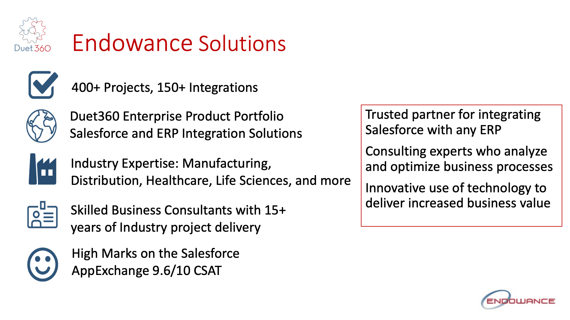 Endowance Solutions image 1