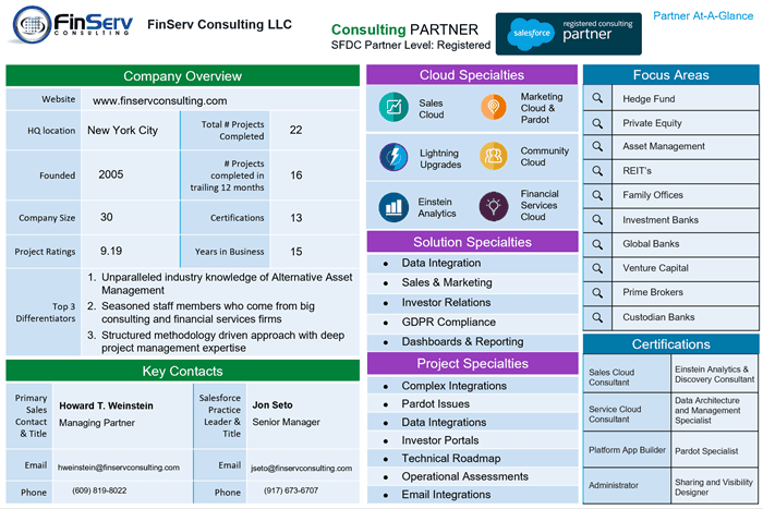 FinServ Consulting LLC image 1