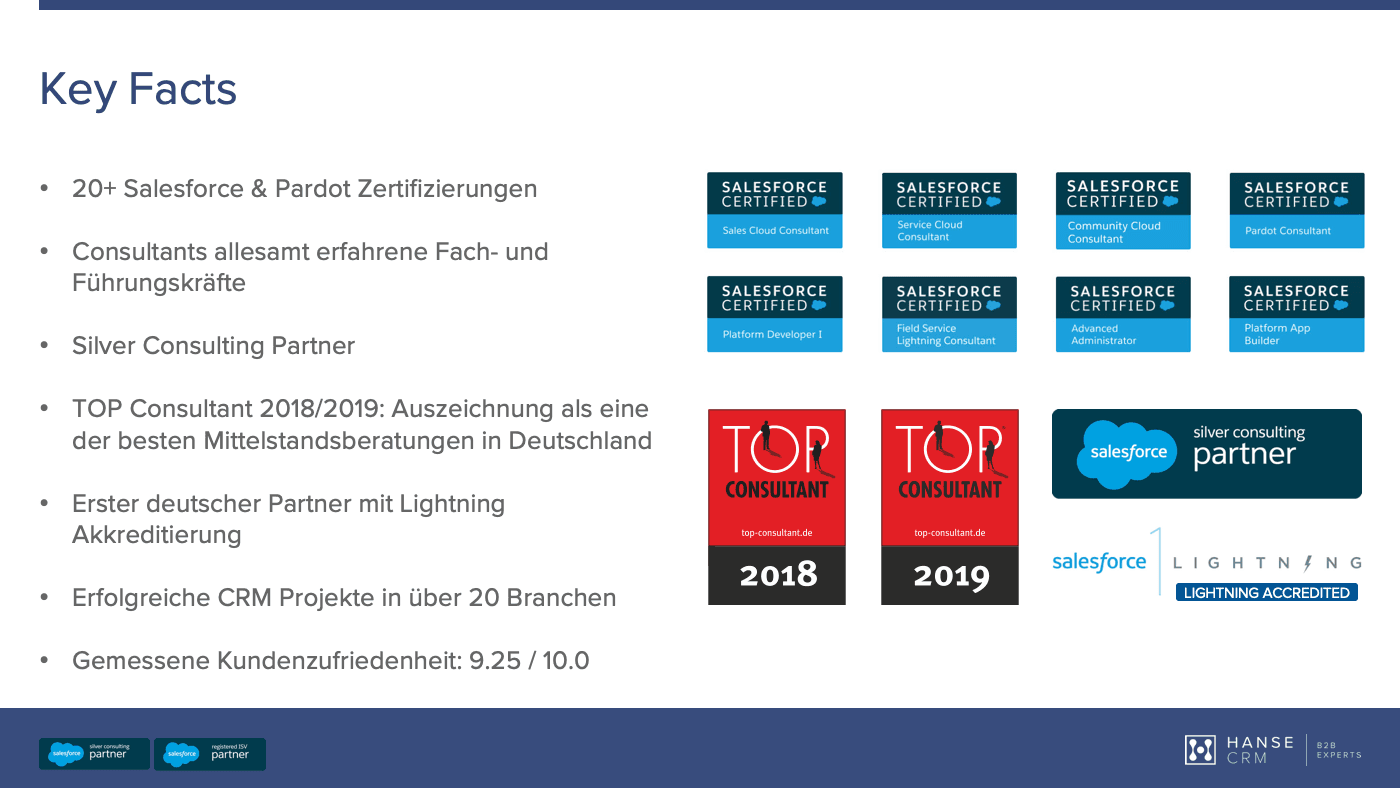 Hansecore GmbH image 1