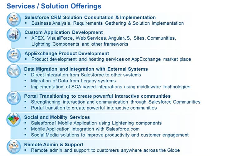 HTC Global Services image 1