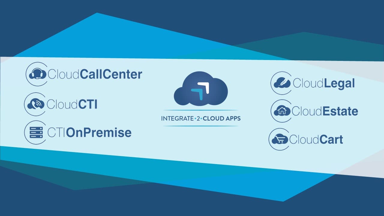 Integrate 2 Cloud image 1