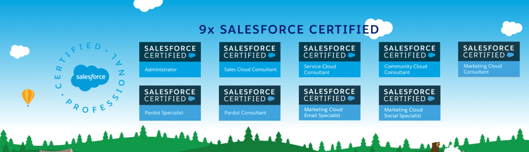 Kcloud Technologies LLC image 1