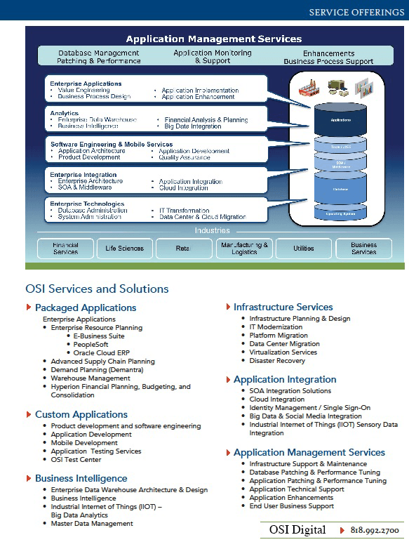 OSI Digital image 1