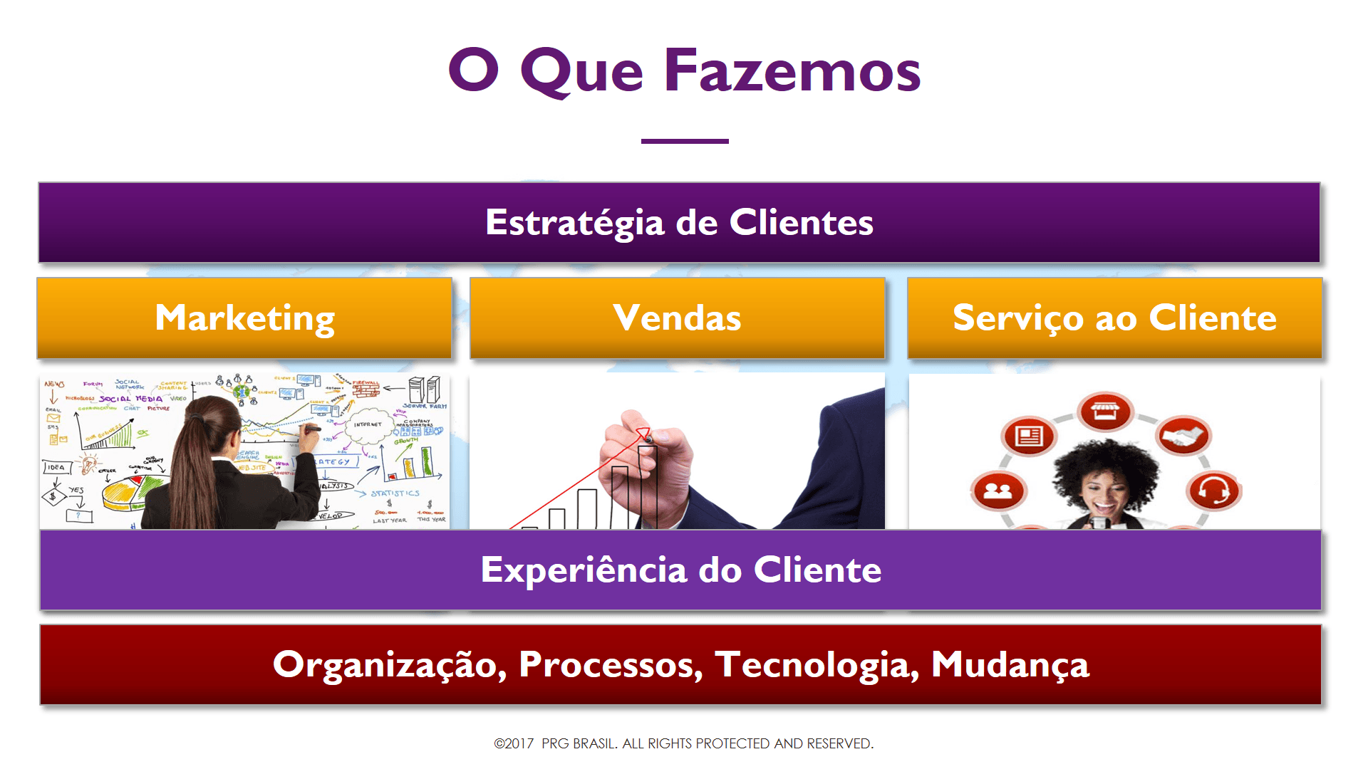 PRG BRASIL image 1