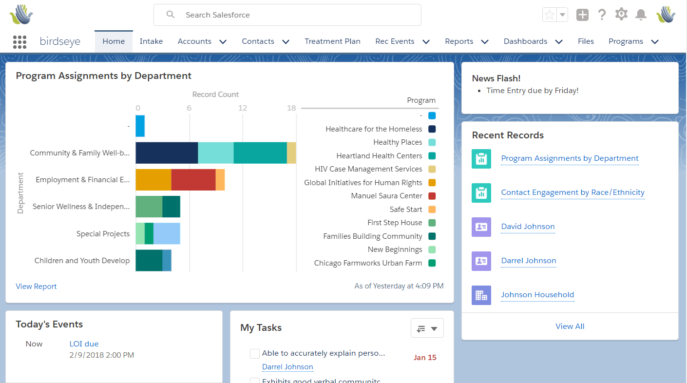 Provisio image 1