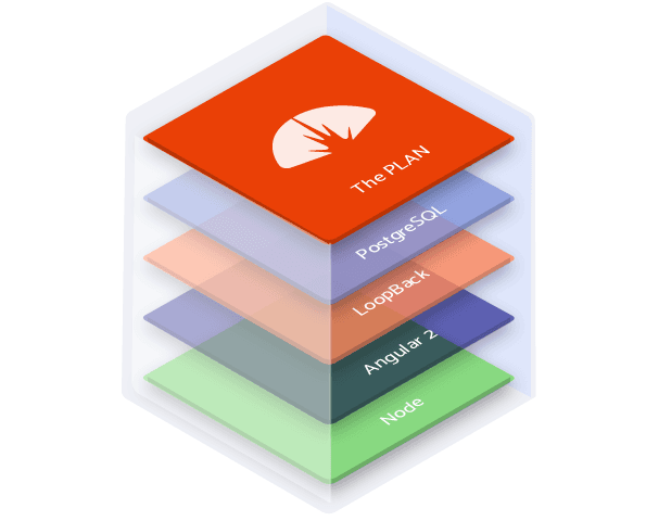RadialSpark image 1