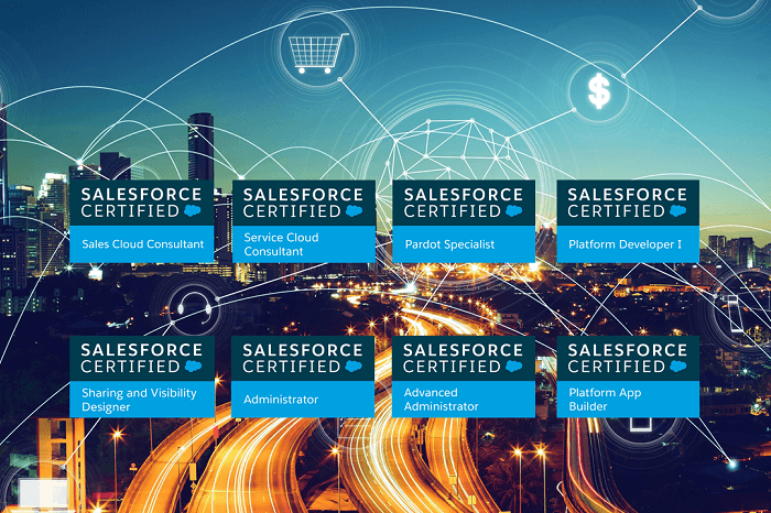 Saasinct Solutions image 1
