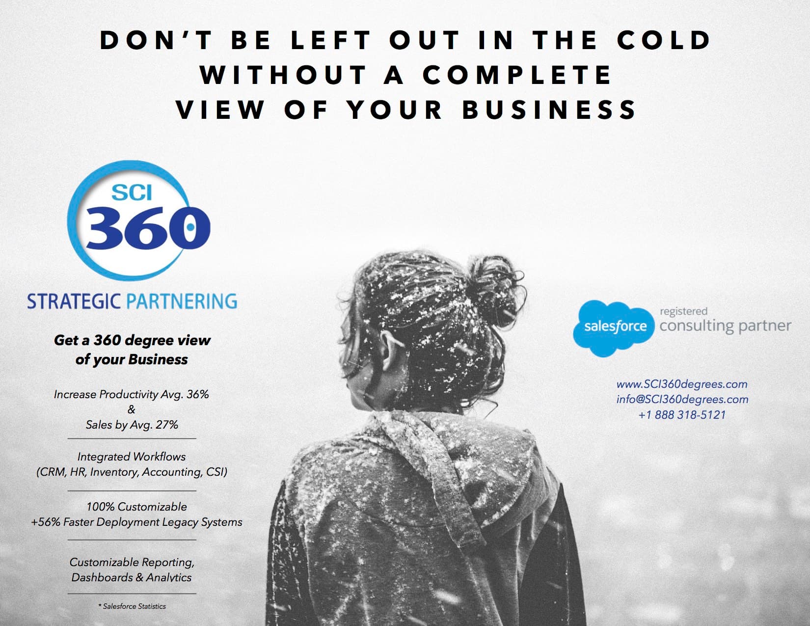 360 Intelligent Solutions image 1