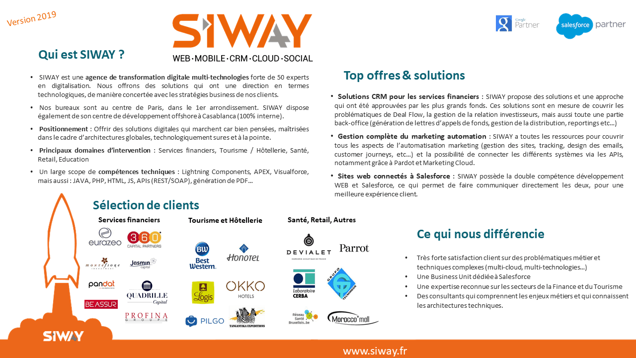 SIWAY image 1