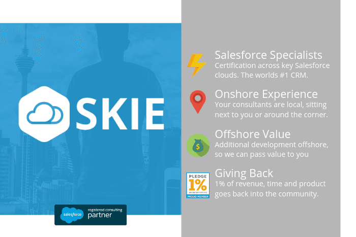 Skie Solutions Pty Ltd image 1