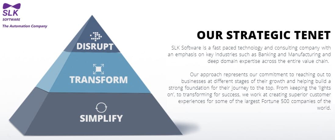 SLK America Inc. image 1