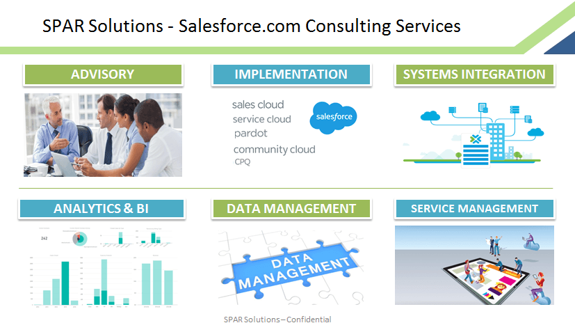 SPAR Solutions image 1