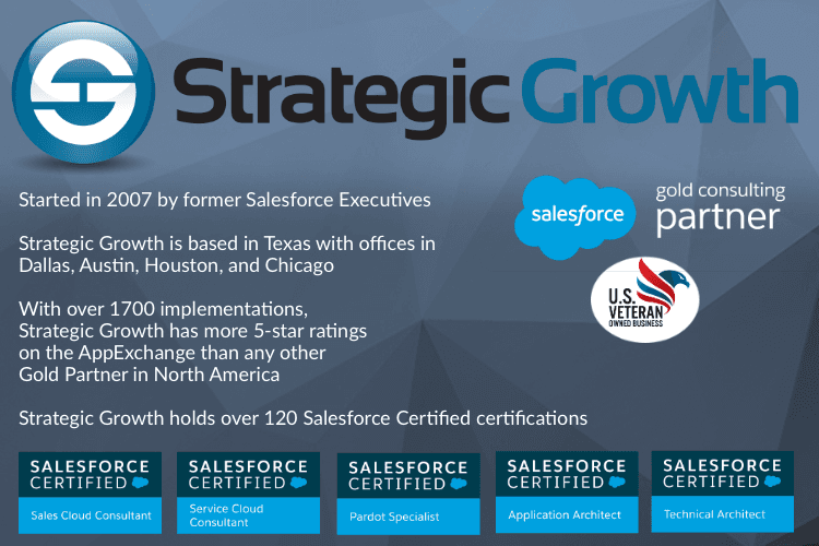 Strategic Growth image 1