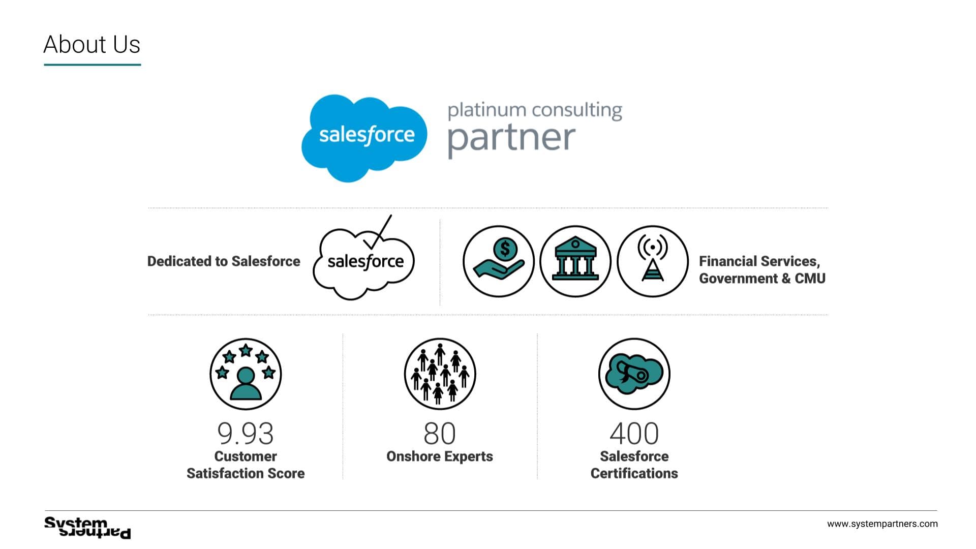 System Partners image 1