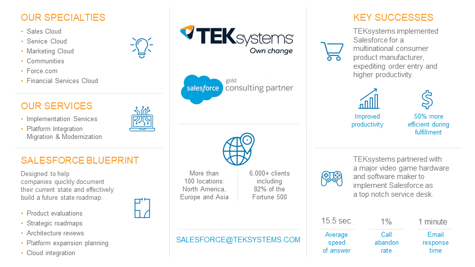 TEKsystems Global Services image 1