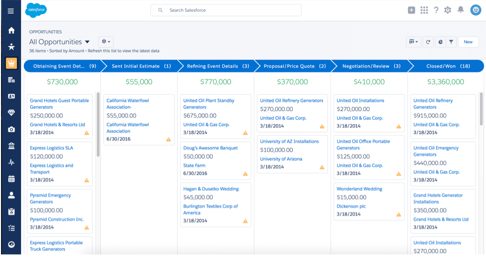 The CRM Firm image 1