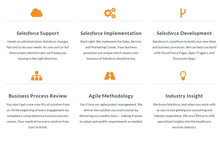 Touchpoint Solutions image 1