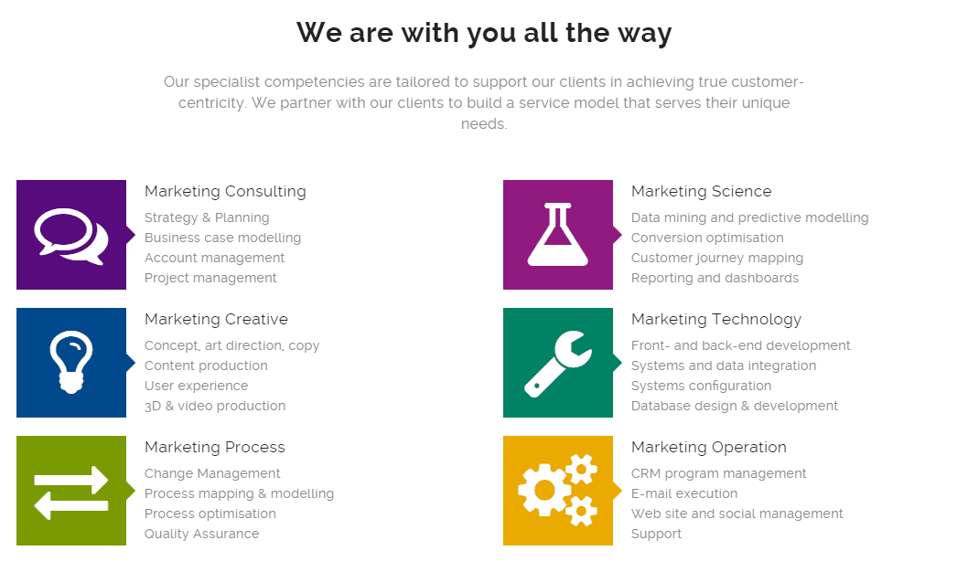 Wunderman image 1