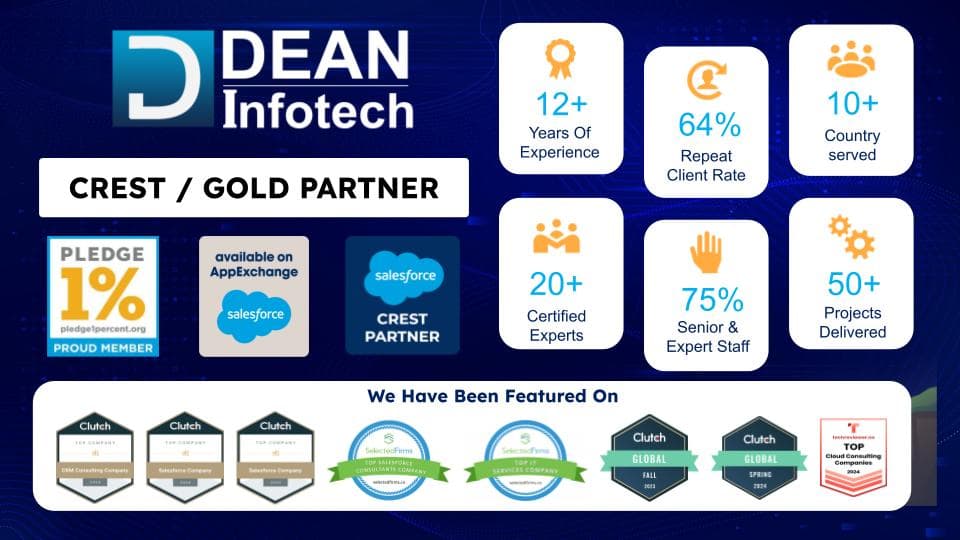 Dean Infotech image 1