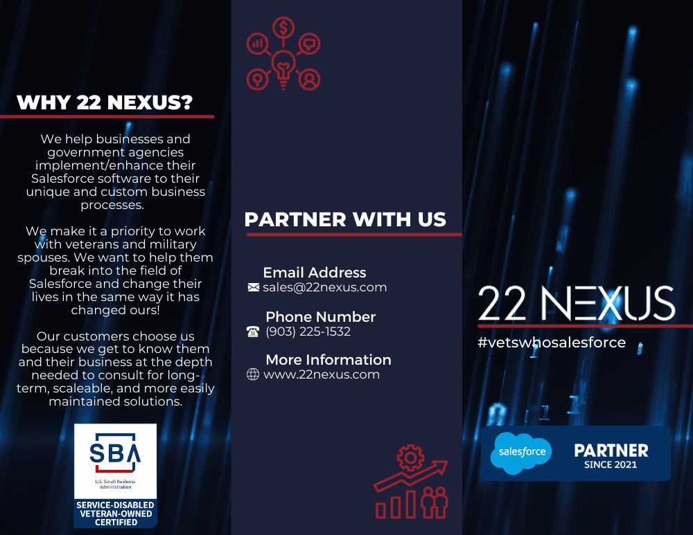 22 Nexus image 1