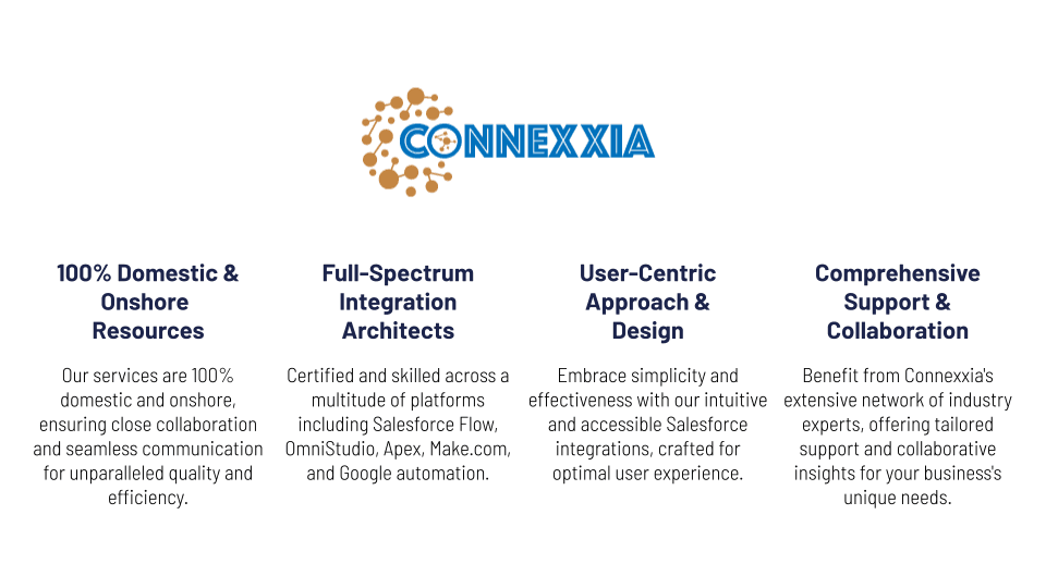 Connexxia image 1