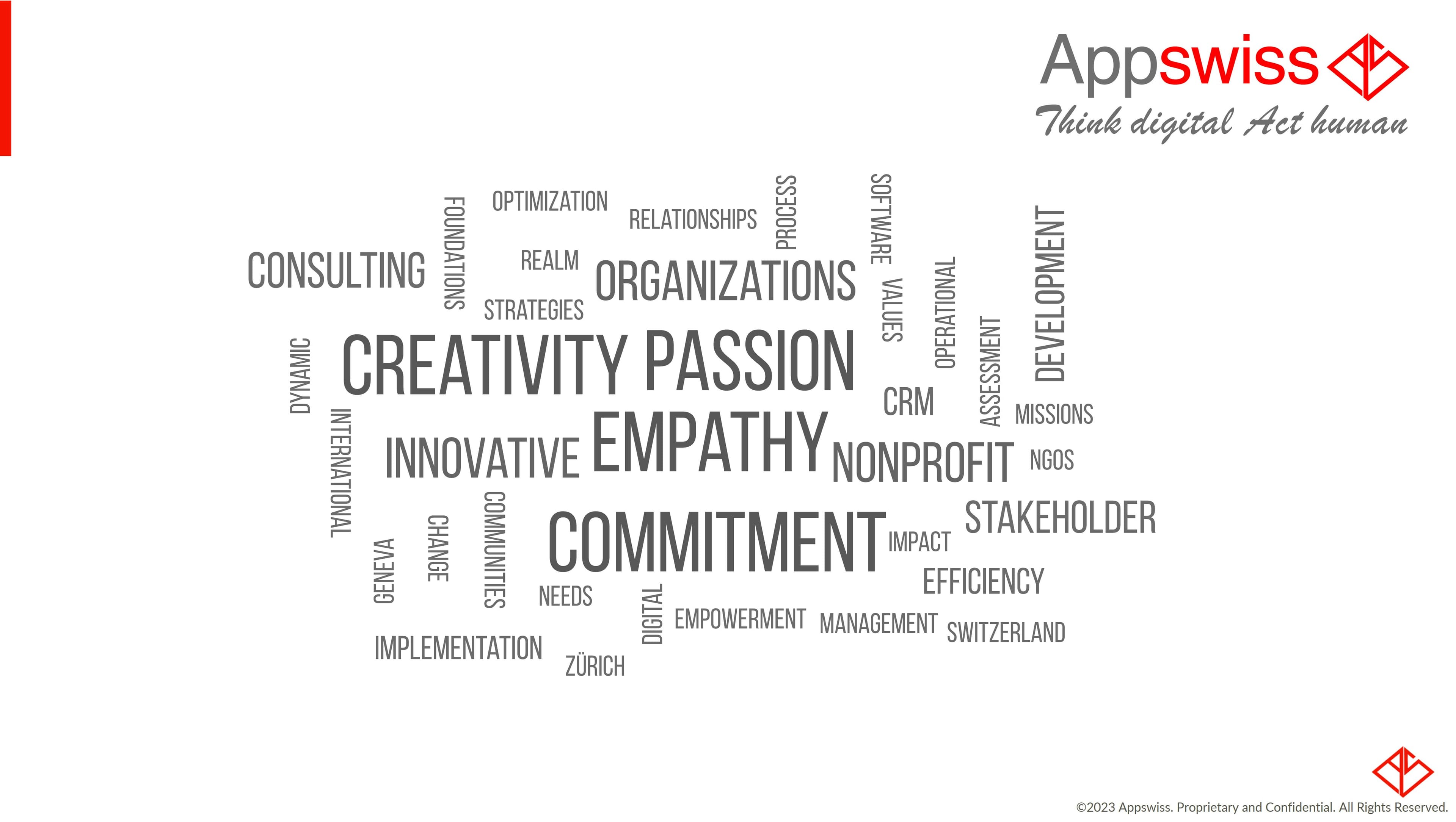 Appswiss image 1