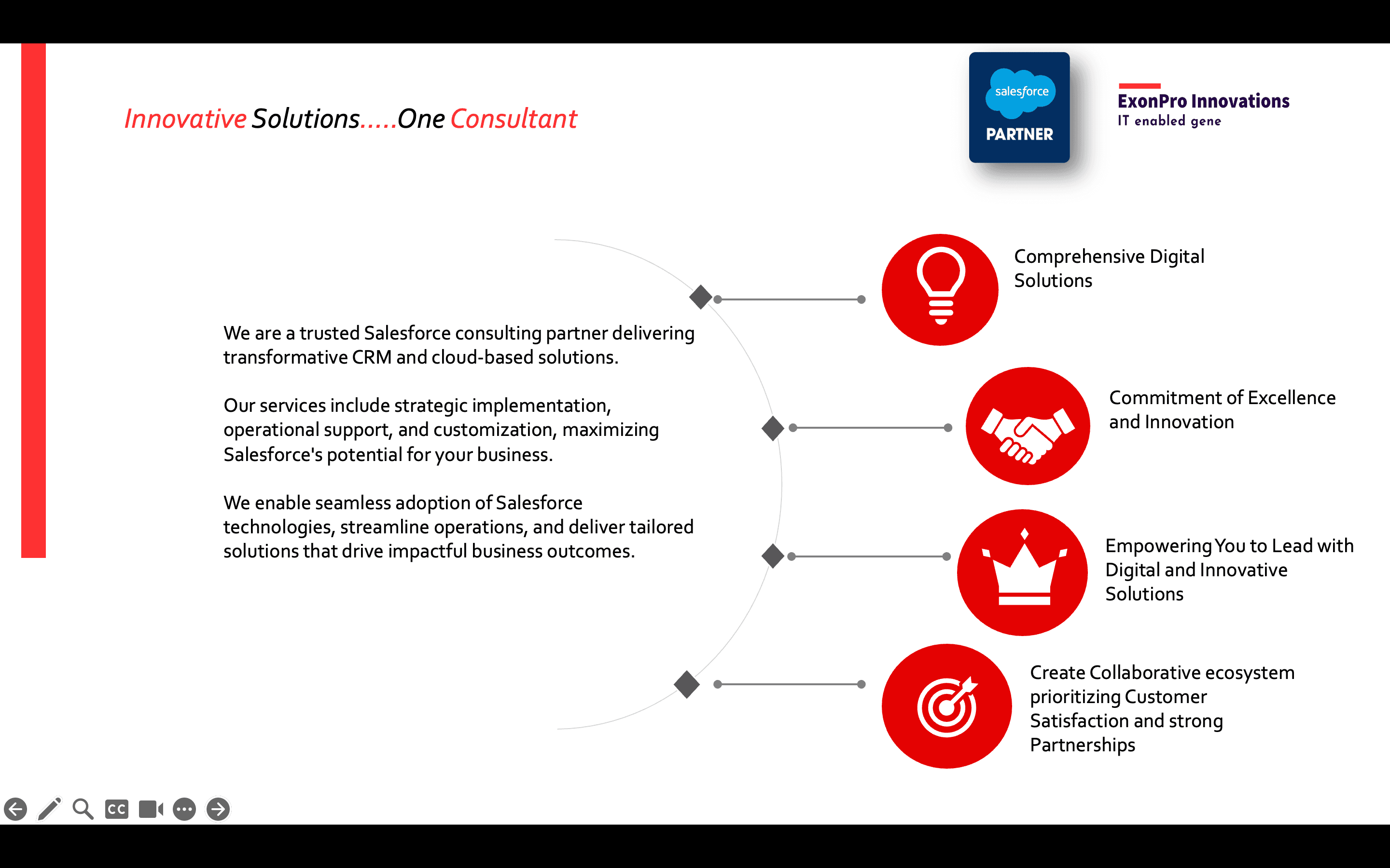 EXONPRO INNOVATIONS image 1