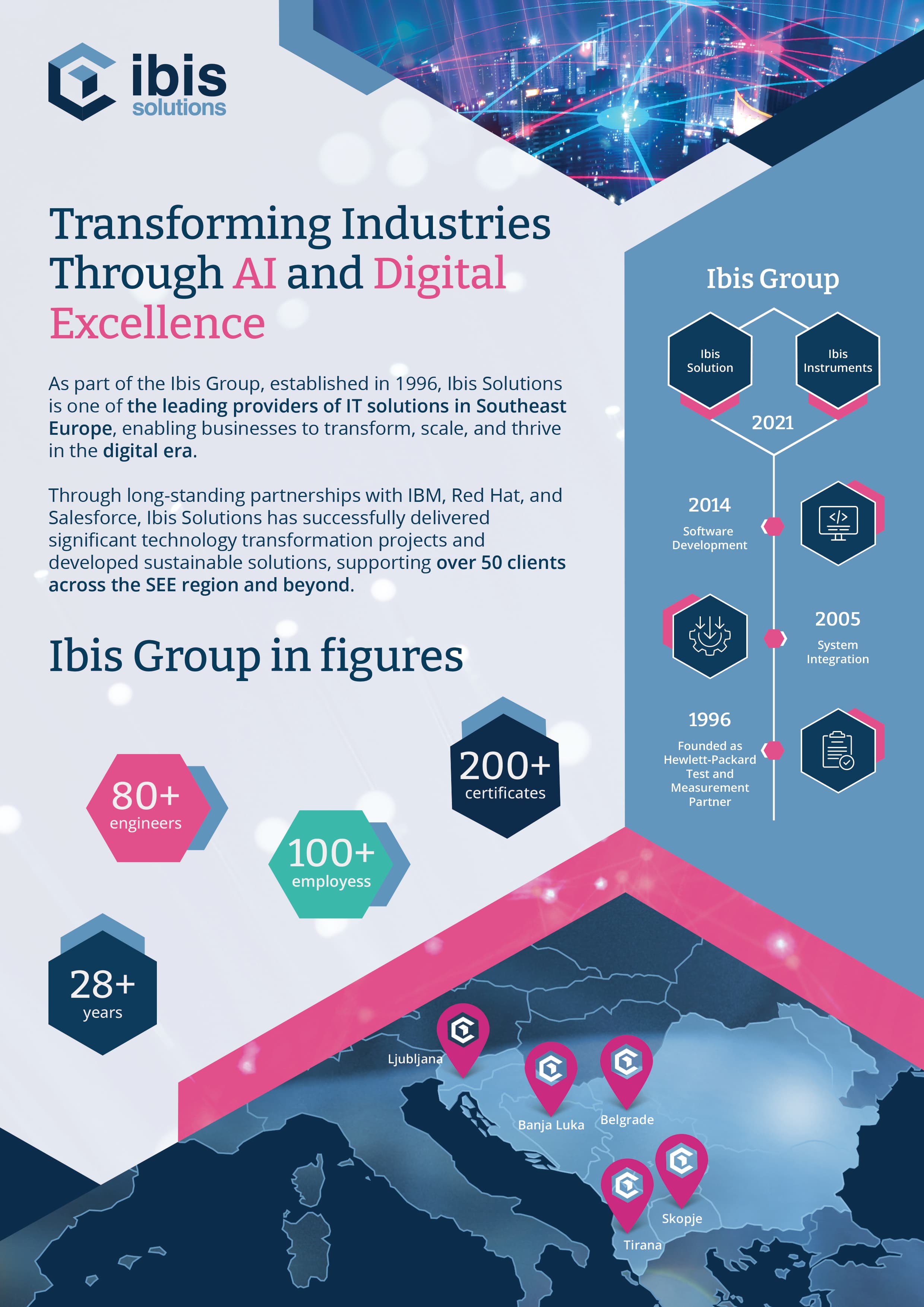 Ibis-Solutions d.o.o. image 1